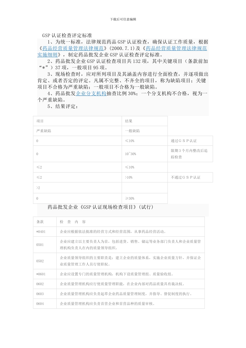 GSP认证检查评定标准_第1页