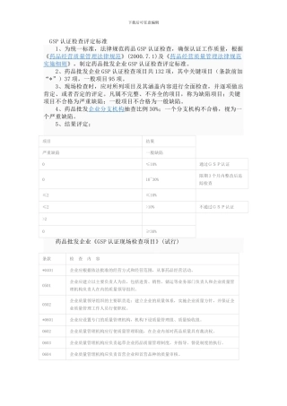 GSP认证检查评定标准