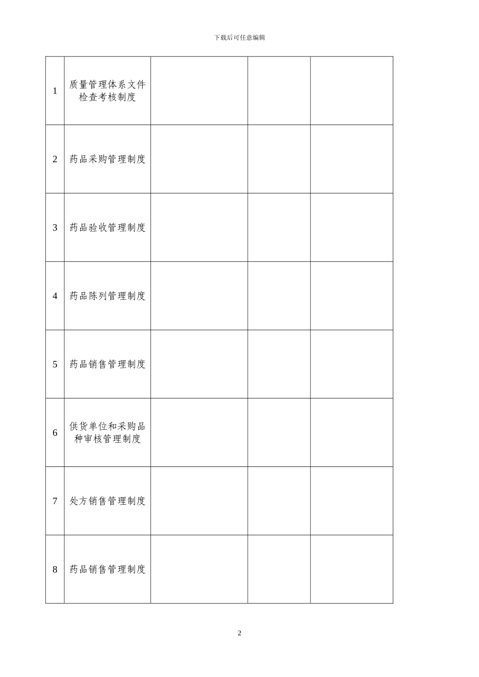 GSP认证文件编制申请批准表_第2页