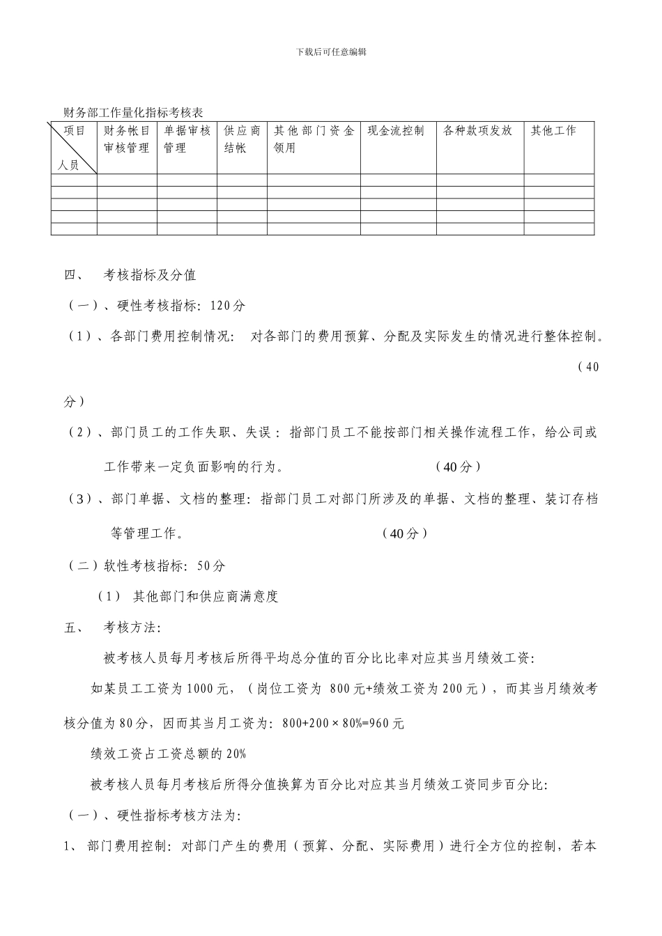 Gtfkvp财务部绩效考核实施方案_第2页