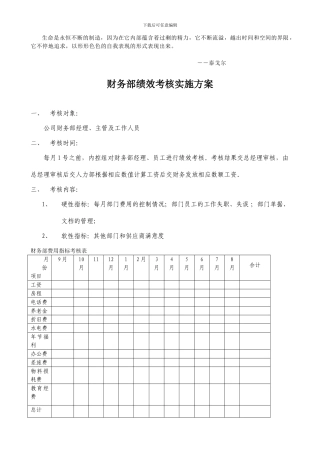 Gtfkvp财务部绩效考核实施方案