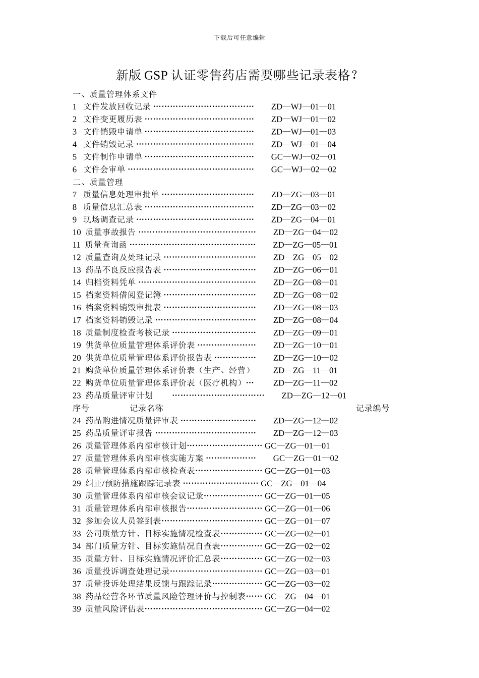 gsp需要的表格-Microsoft-Word-文档-_第1页