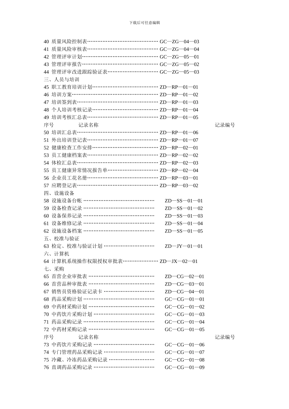gsp需要的表格-Microsoft-Word-文档-_第2页