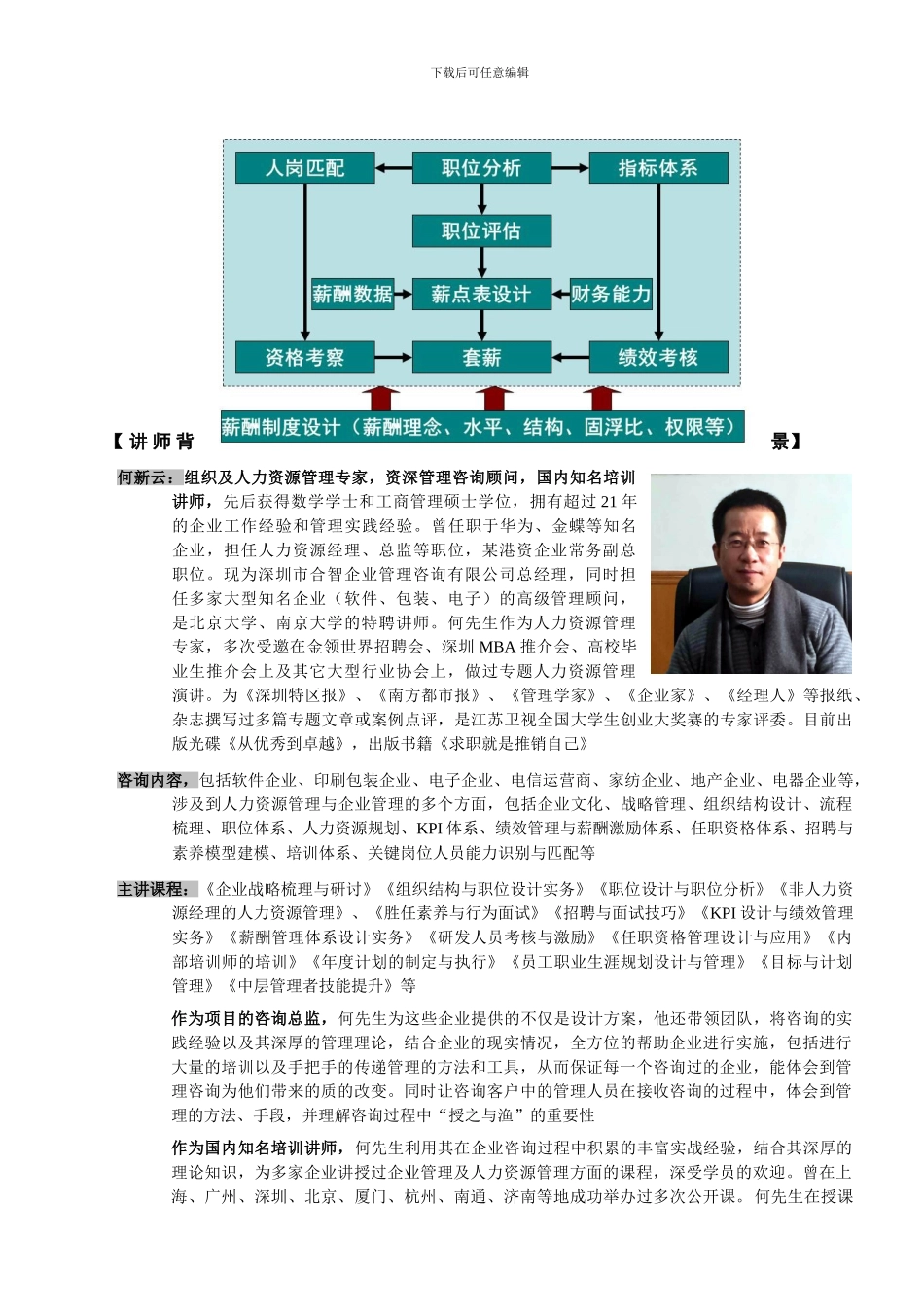 H-007-1何新云-薪酬管理体系设计实务_第2页