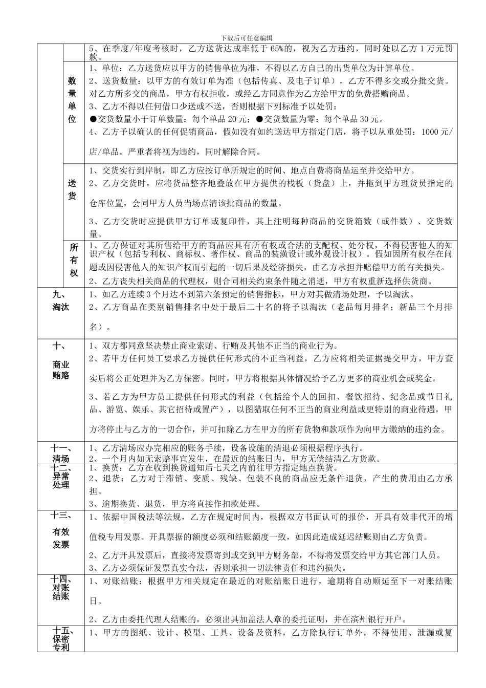 h2024最新商场经销合同_第3页