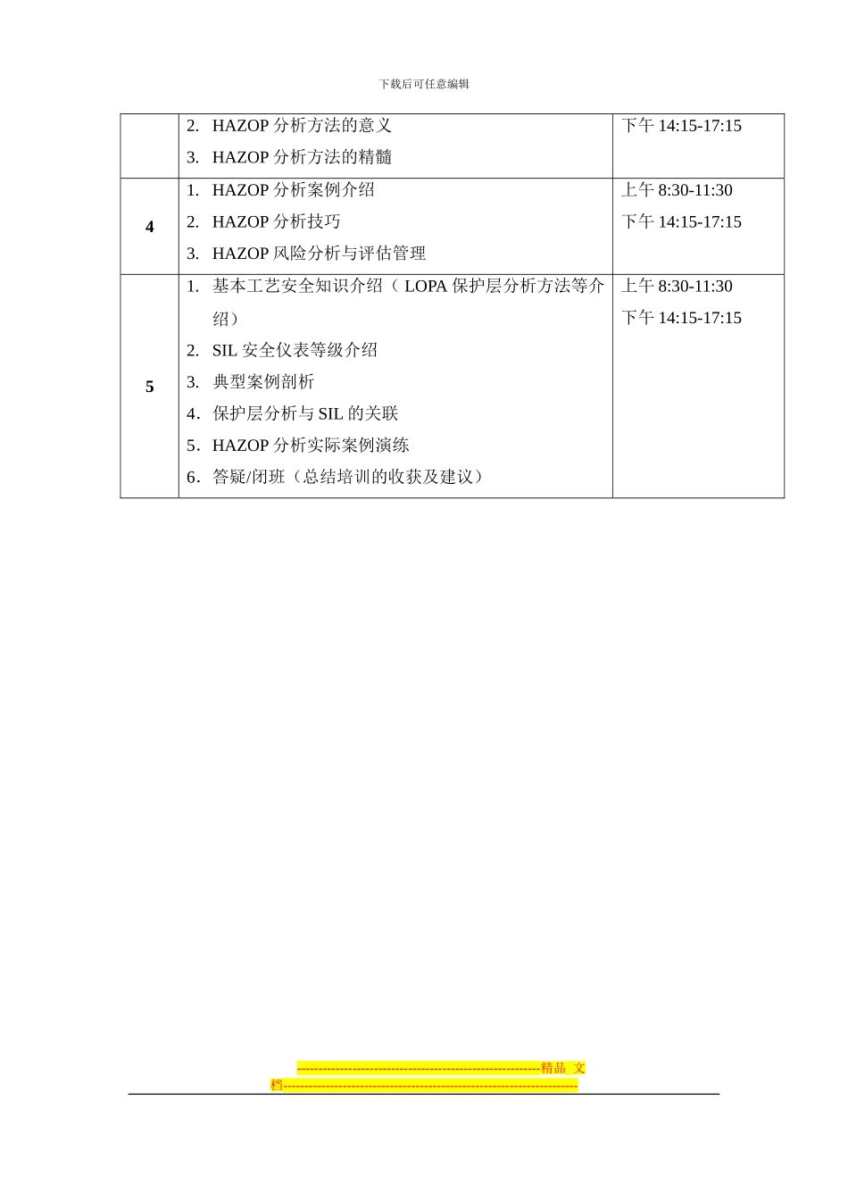 HAZOP分析培训班方案_第2页