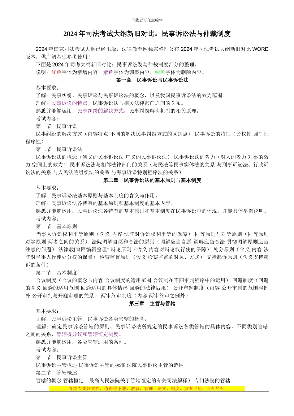 hasuploaded-2024年司法考试民事诉讼法与仲裁制度大纲对比_第1页