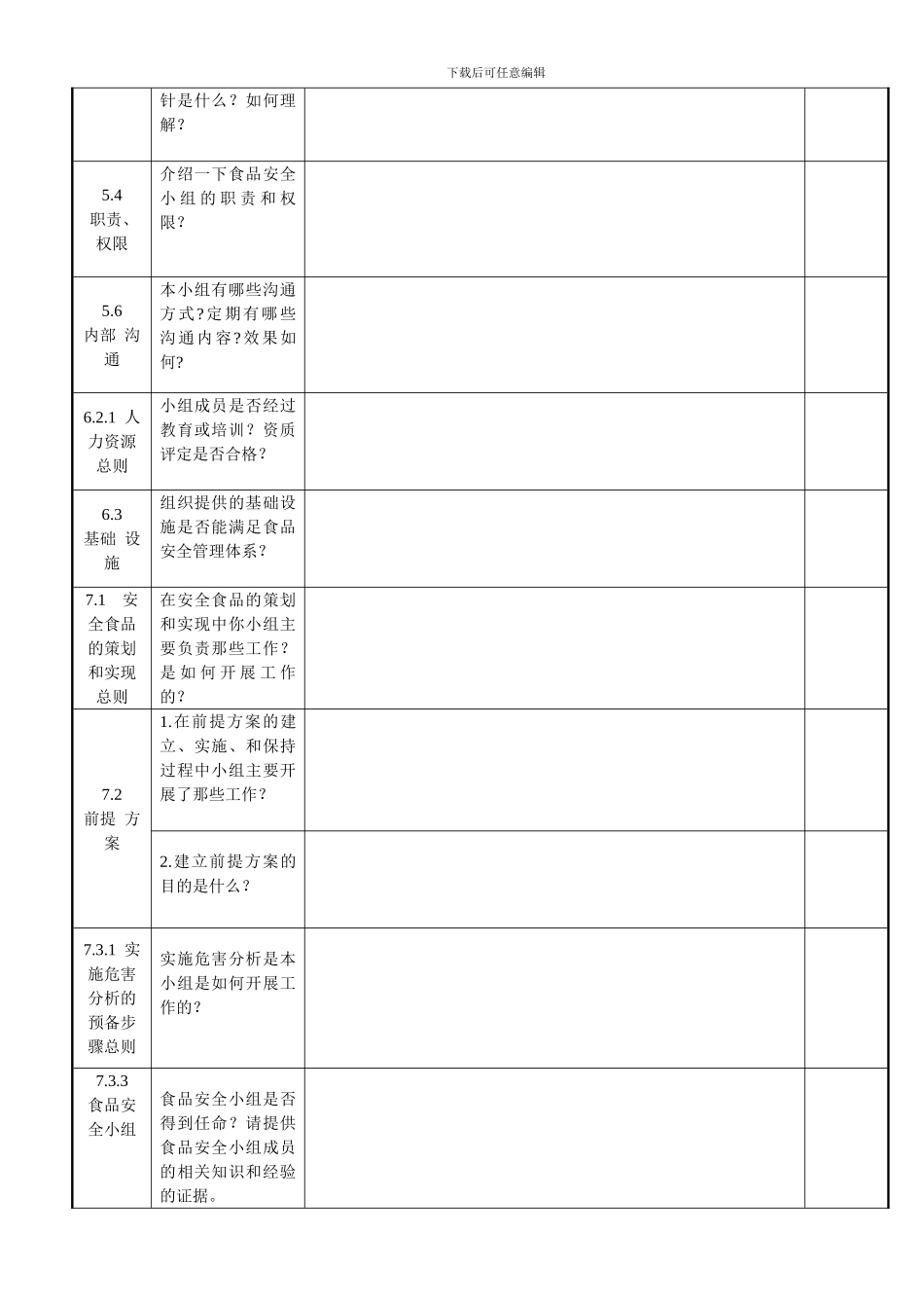 HACCP检查表食品安全管理小组_第2页