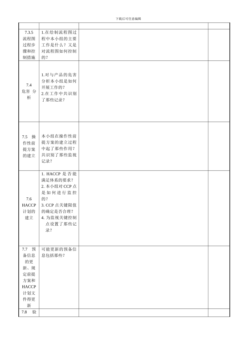 HACCP检查表食品安全管理小组_第3页
