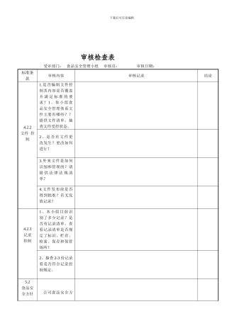HACCP检查表食品安全管理小组