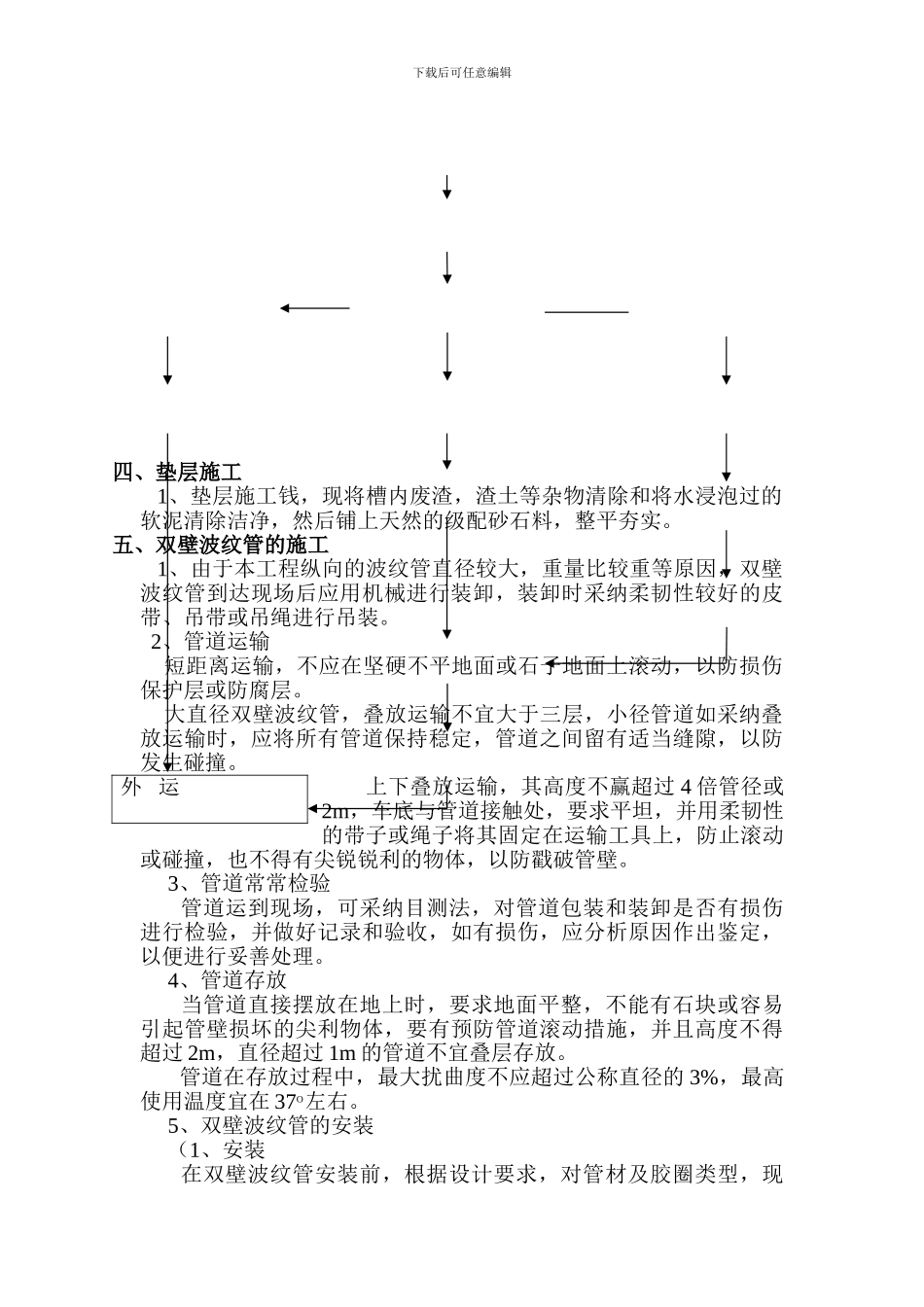 HDPE双壁波纹管施工方案_第3页