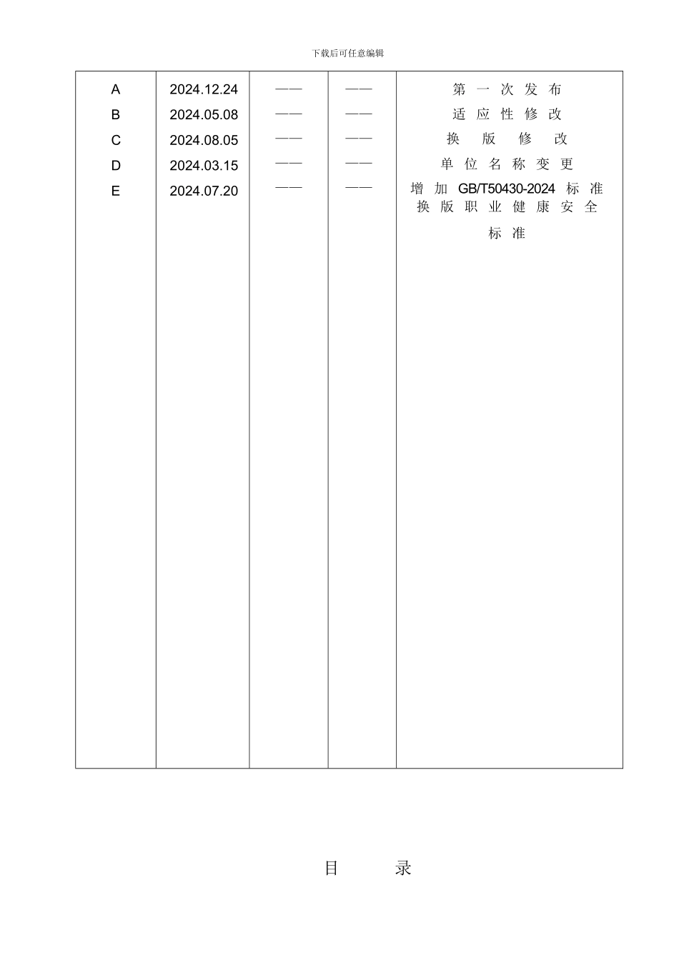 HDQS1011-环境因素识别、评价控制程序-2024_第3页