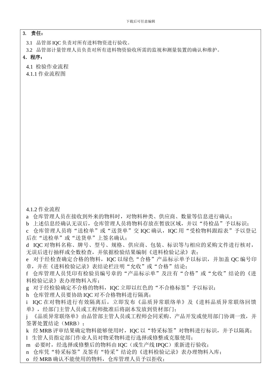 HFQP-12进料检验作业程序._第3页