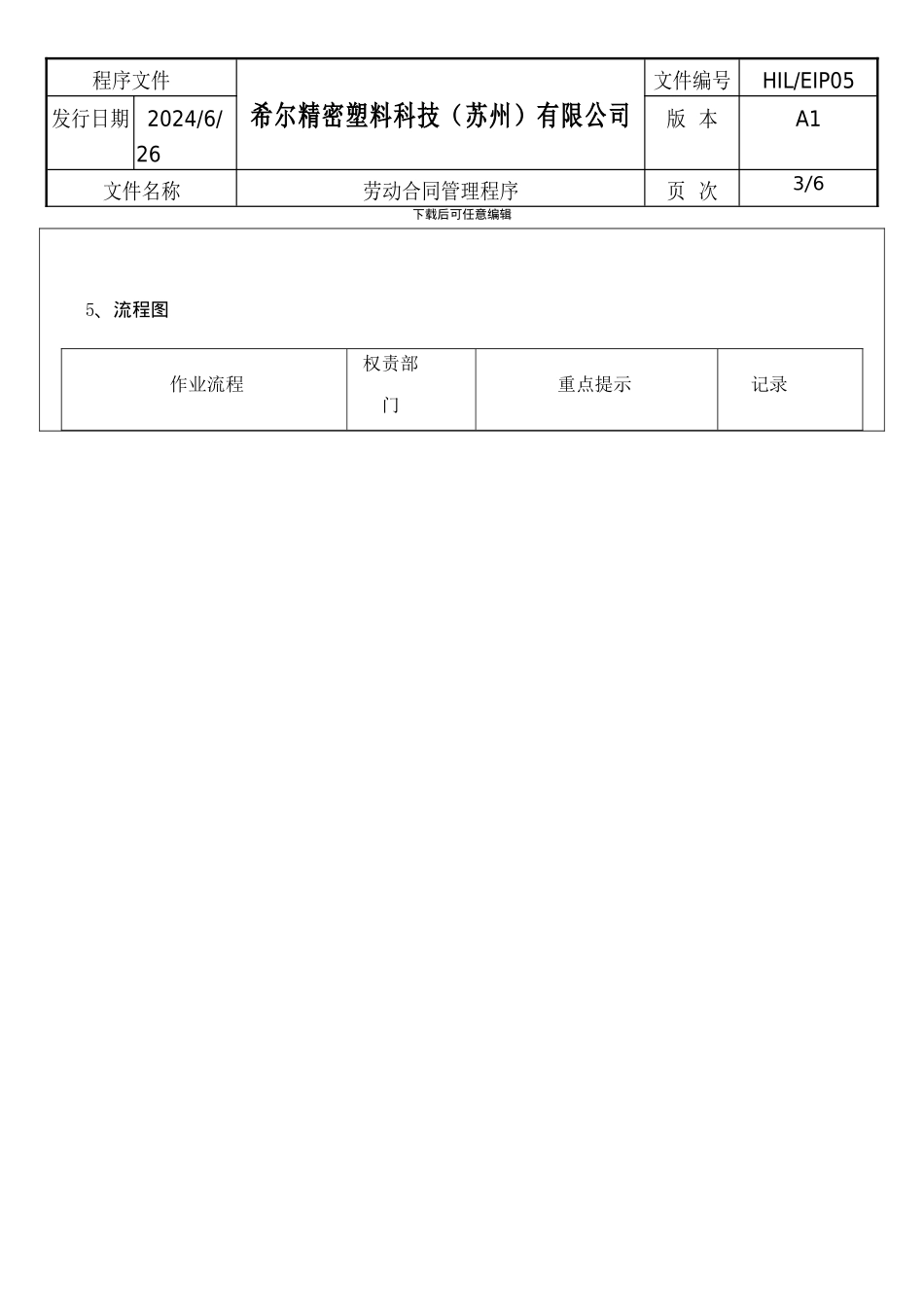 HIL-EIP05劳动合同管理程序_第3页