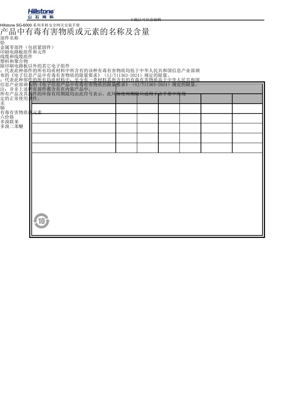 Hillstone-SG-6000多核安全网关安装手册-4.0R4_第2页