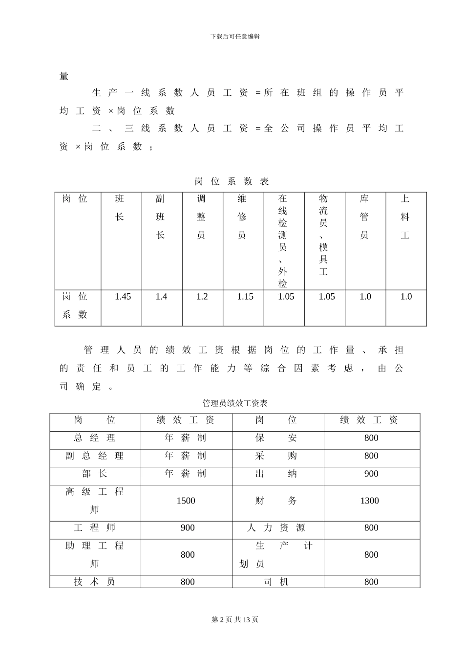 HN机械有限公司薪酬福利管理办法_第2页