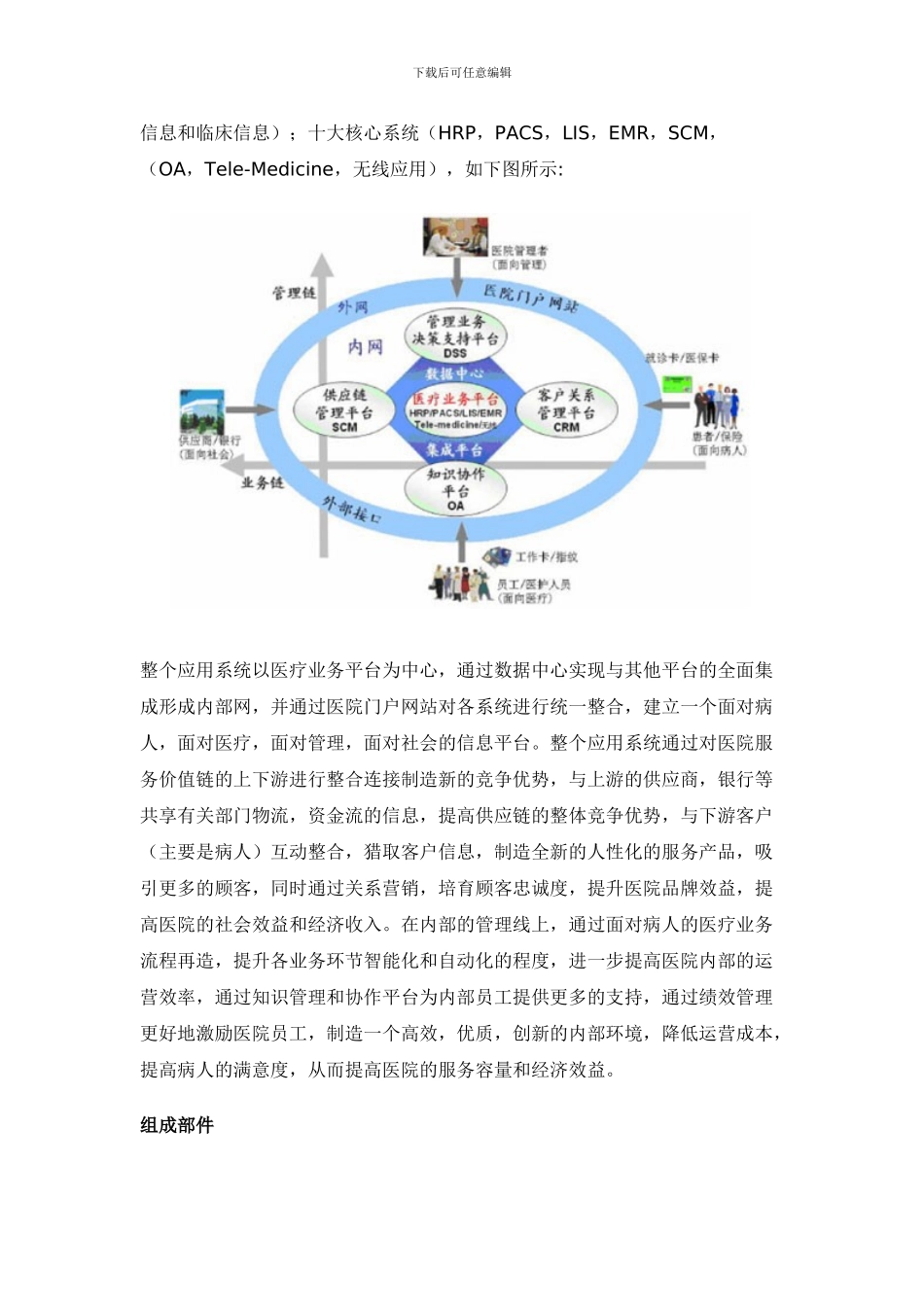 HP产品及解决方案相关资料_第2页