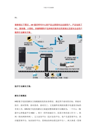 HP产品及解决方案相关资料