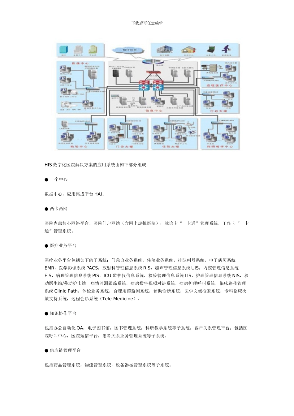 HP-HIS医疗系统解决方案_第3页