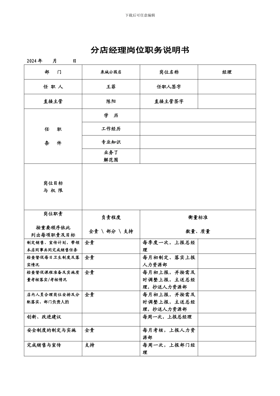 HR-RS-015岗位职责说明书_第2页