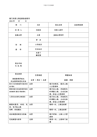 HR-RS-015岗位职责说明书
