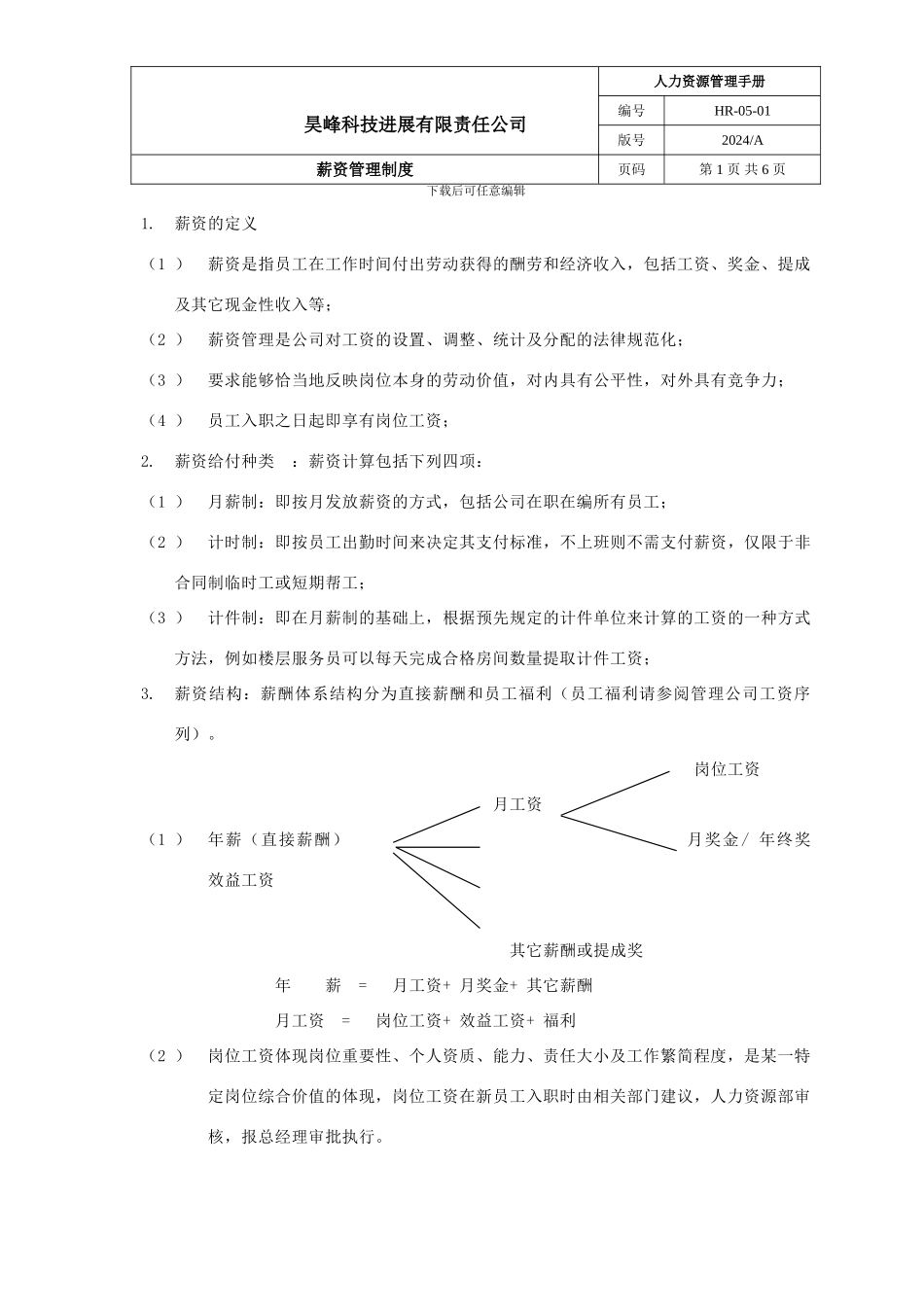 HR-05-01薪资管理制度.22_第1页