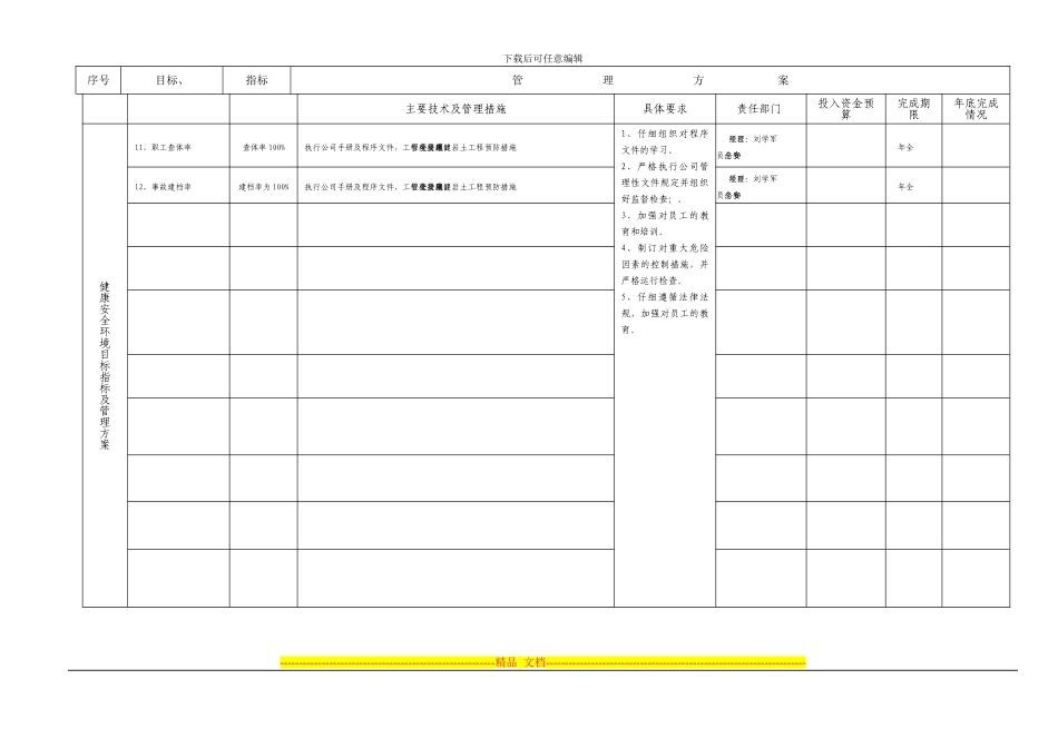 HS-01-安全环境目标指标及管理方案_第3页