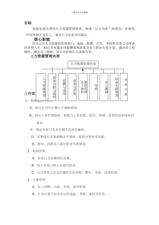 HR工作职责及内容