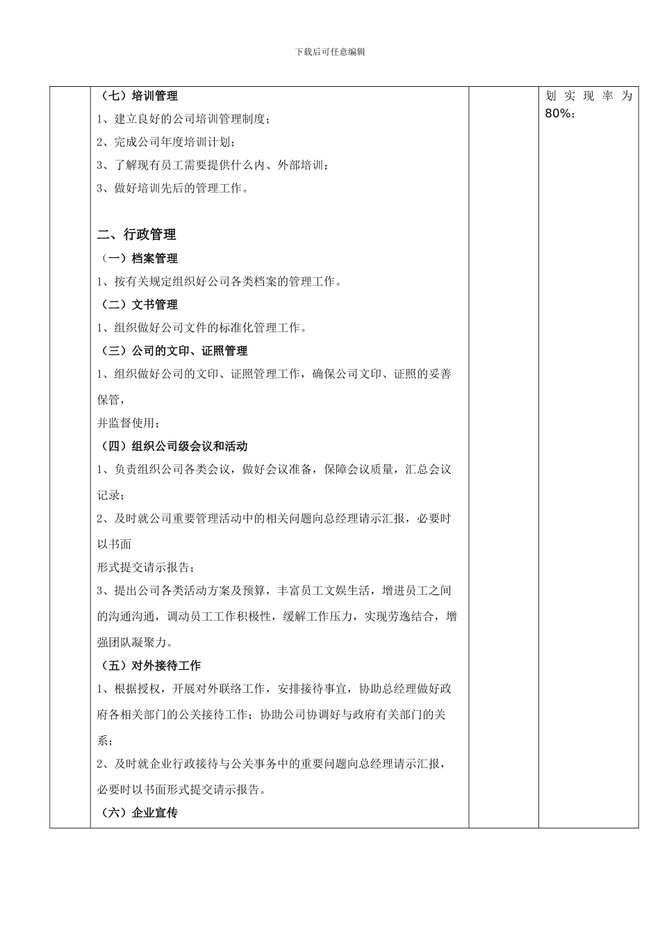 HR经理岗位职责_第3页