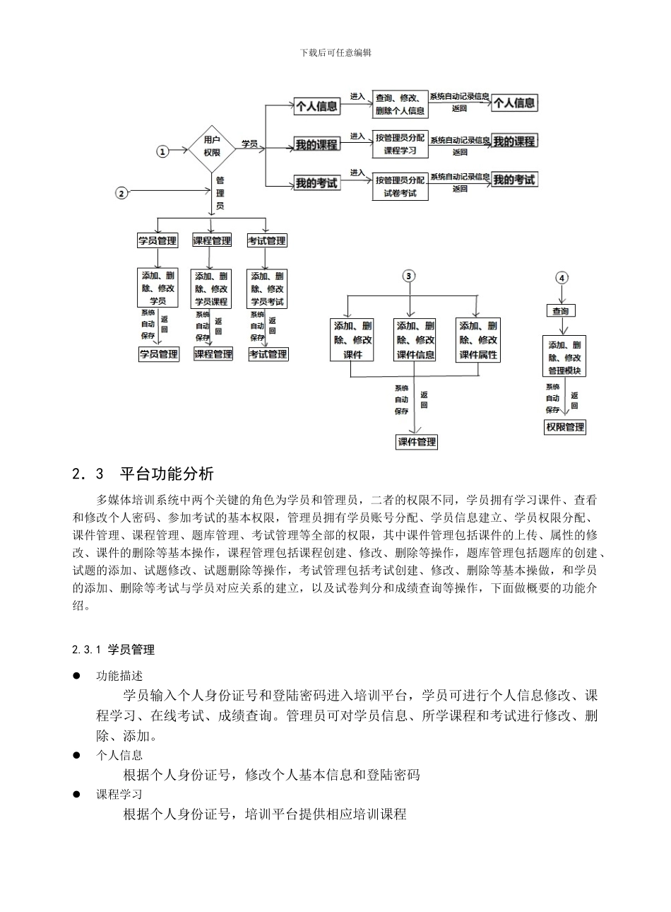 HSE多媒体培训平台解决方案_第3页