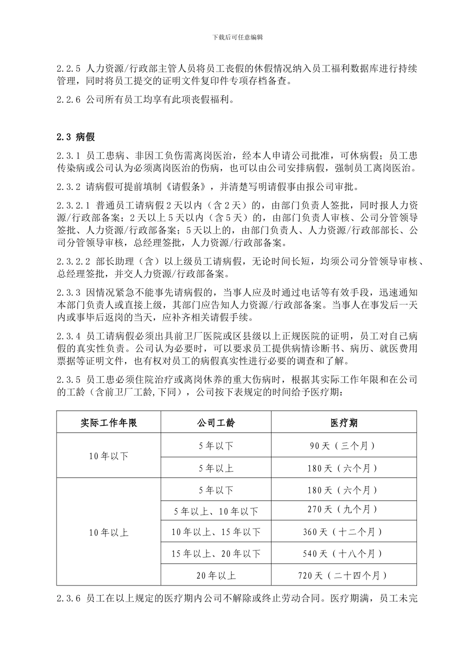 HSW02V010609福利管理制度_第3页