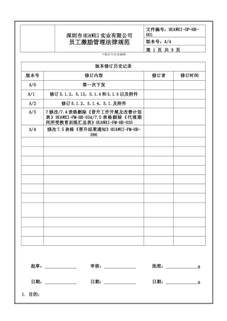 HUAWEI公司员工激励管理制度