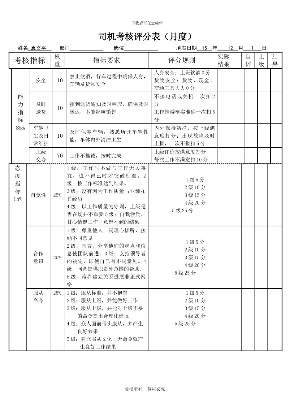 H司机绩效考核表_第1页