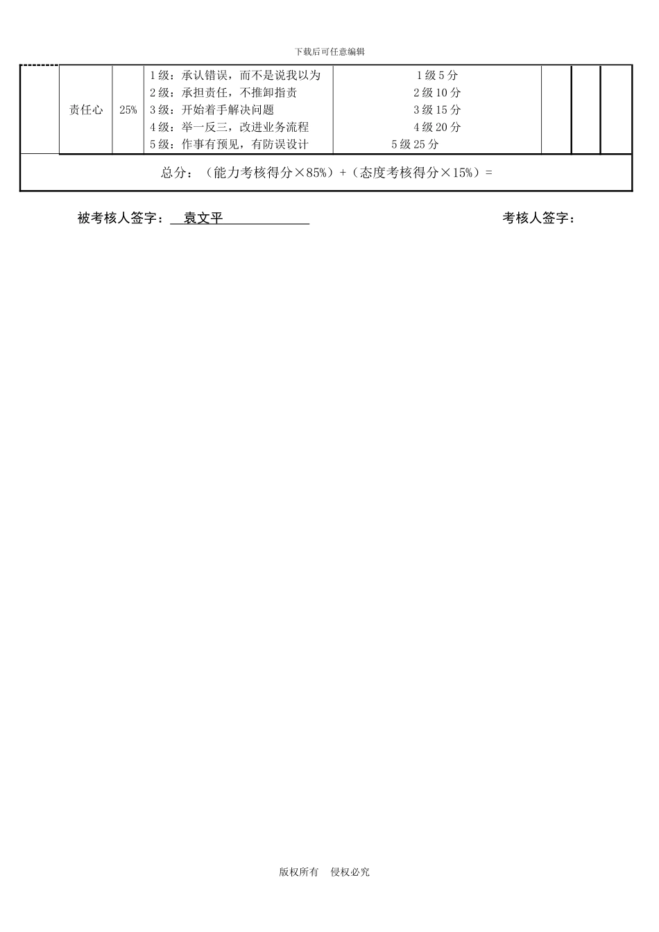 H司机绩效考核表_第2页