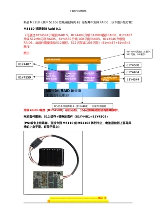 IBM-M4新品阵列卡升级方案