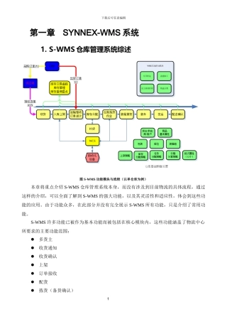 IBM-S-WMS仓库管理系统综述