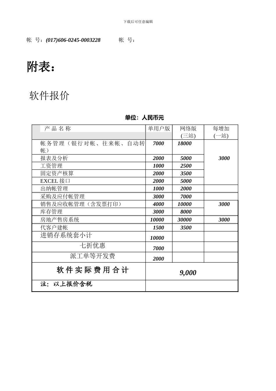 i2024最新财会软件转让合同书_第2页