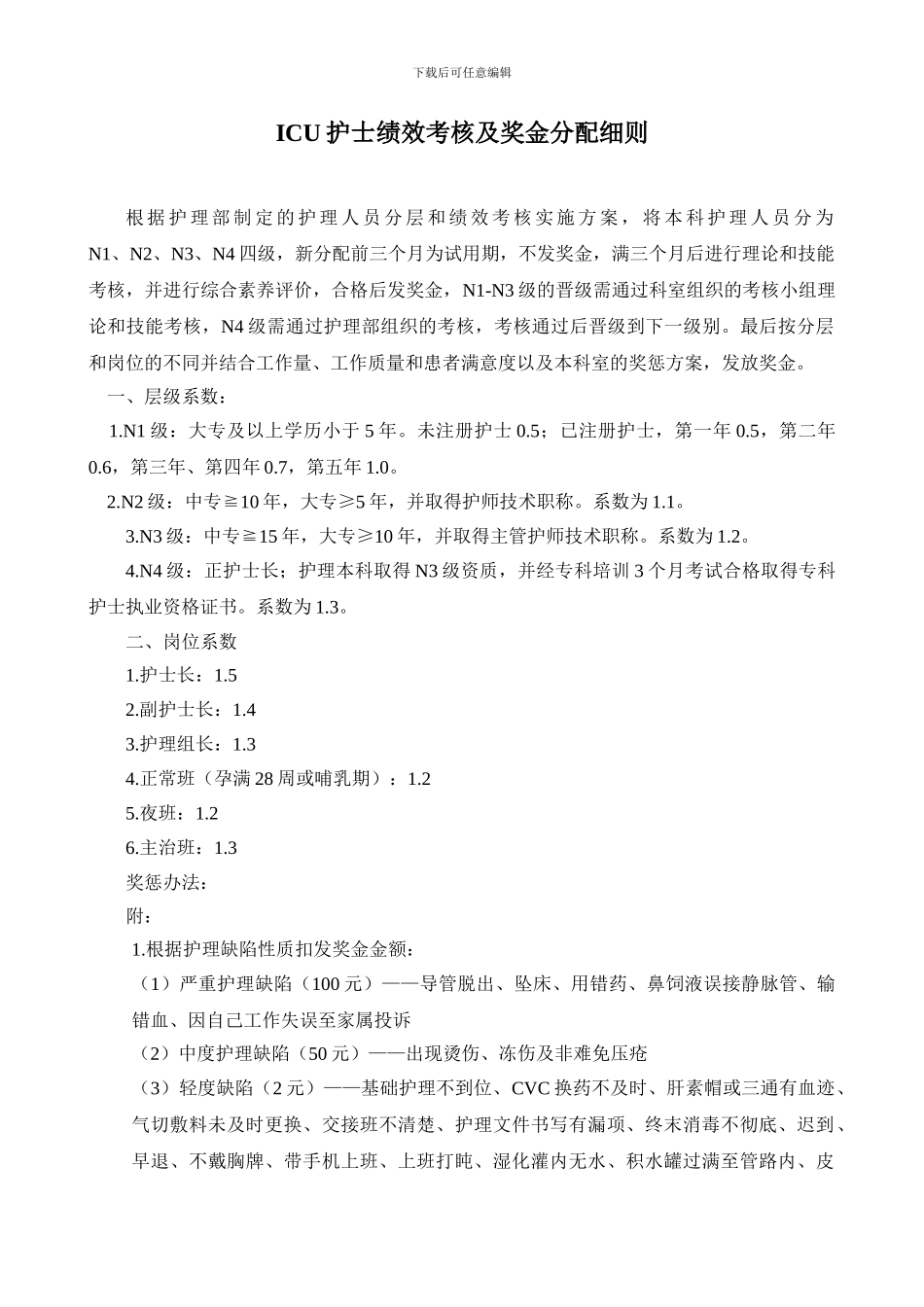 ICU护士绩效考核制度及奖金分配细则_第1页