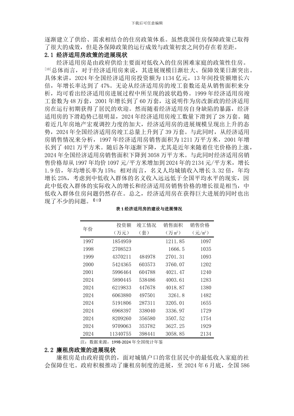 ID182-住房保障制度并轨研究_第2页