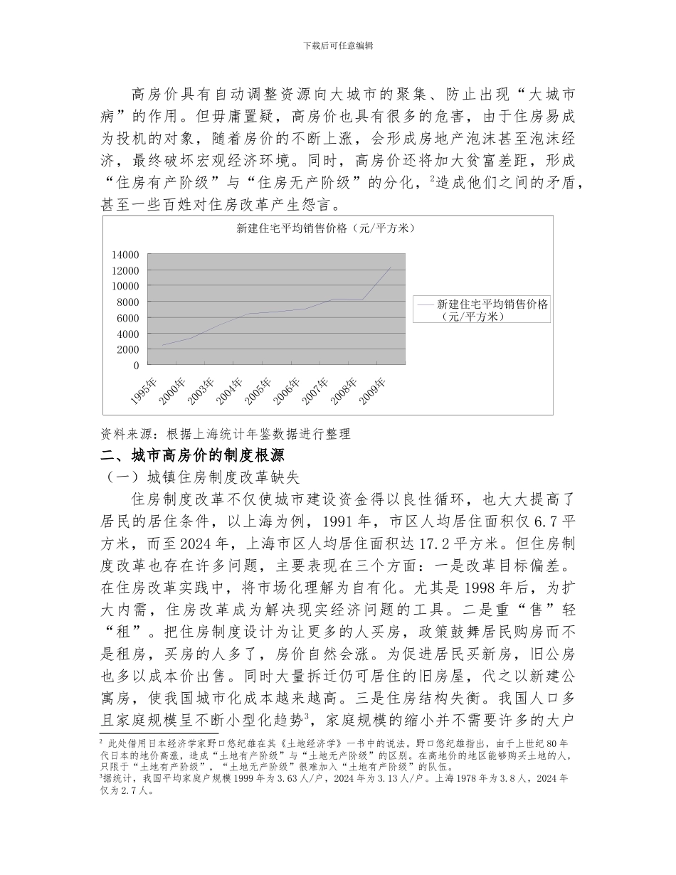ID403-论我国城市高房价的制度根源_第2页