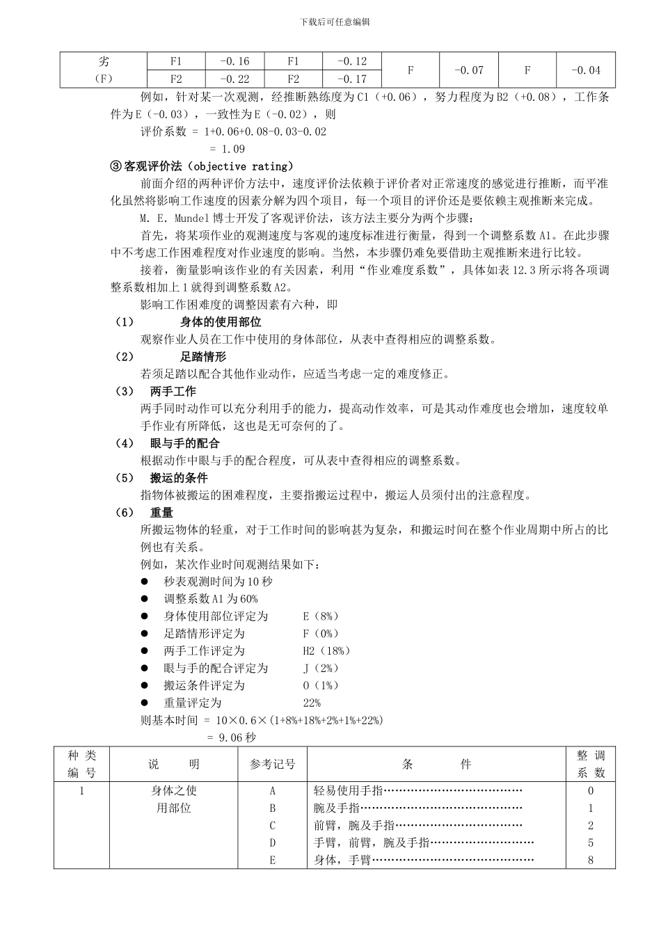IE工业工程方法技术之标准时间与生产线平衡分析_第3页