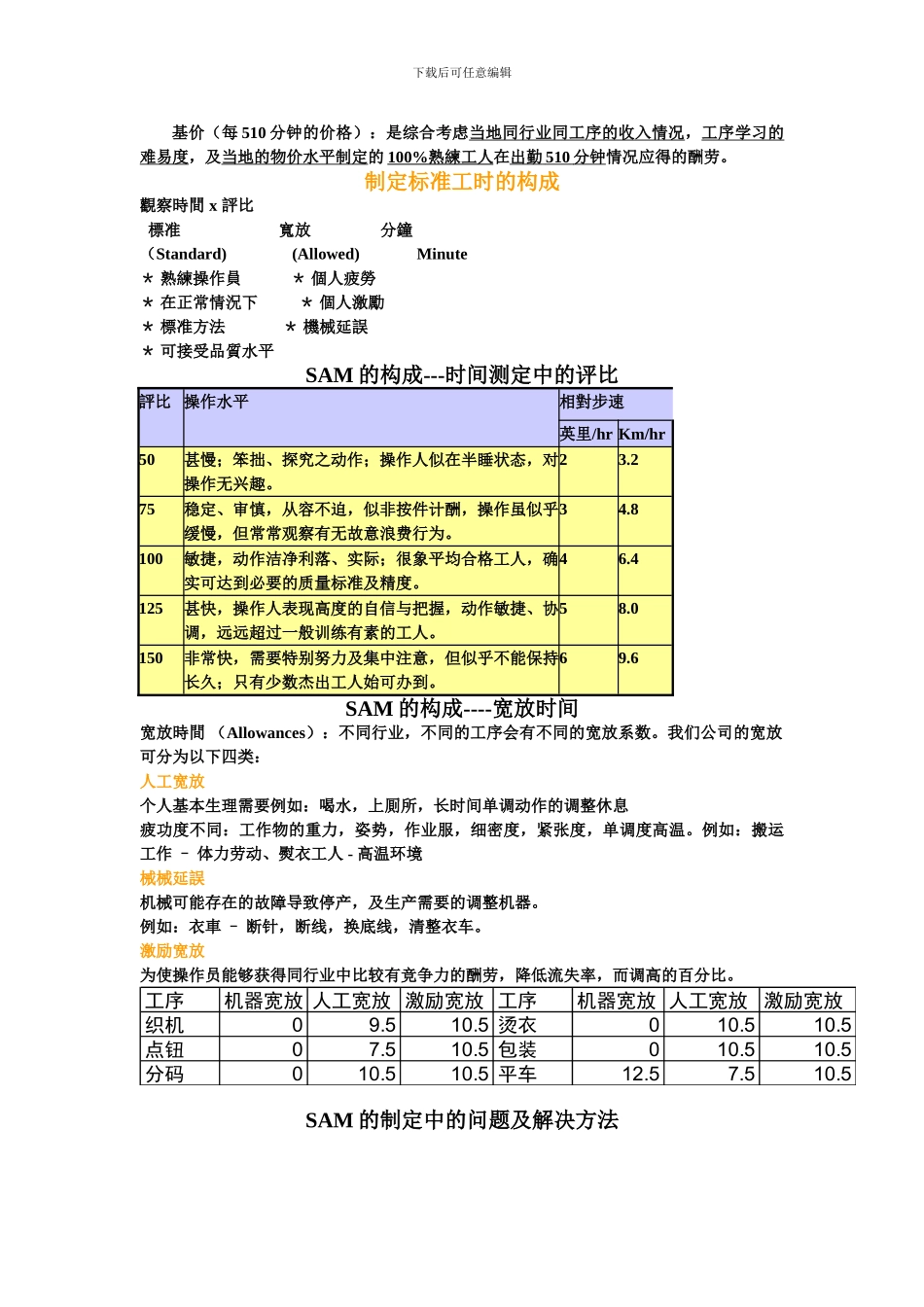 IE部工作职责介绍_第2页