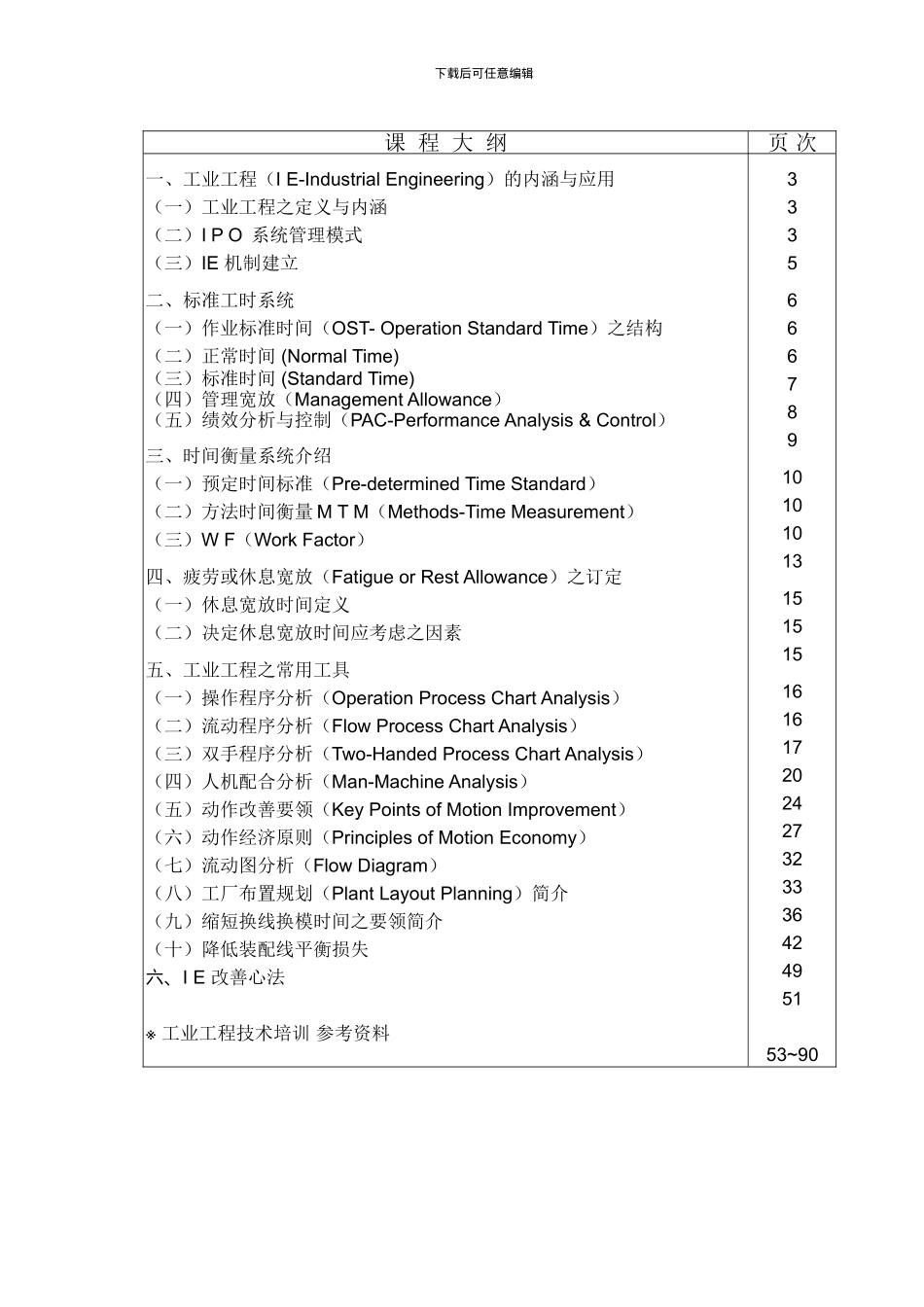 IE应用IE技术提高生产效率-GB_第3页