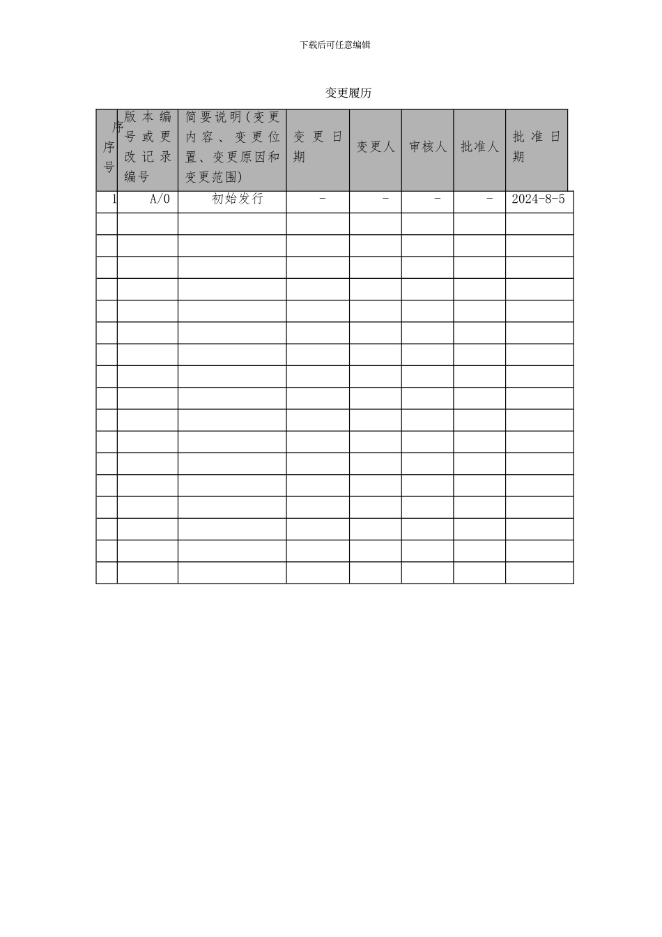 ISMS-3014信息系统软件管理制度_第2页