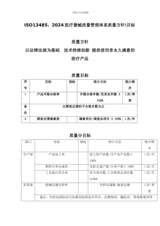 ISO13485-2003医疗器械质量管理体系质量方针、目标