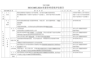 ISO13485差距分析报告