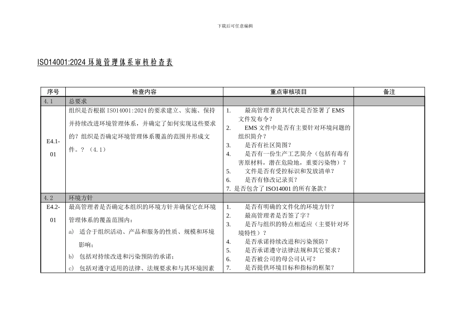 ISO14001环境管理体系审核检查表_第1页