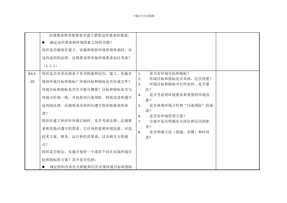 ISO14001环境管理体系审核检查表_第3页