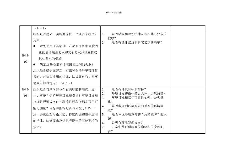 ISO14001-2024环境管理体系审核检查表_第3页