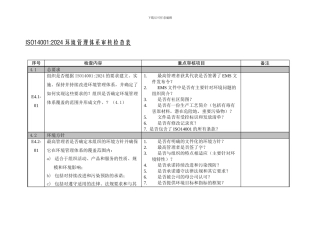 ISO14001-2024环境管理体系审核检查表